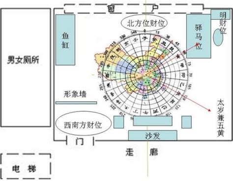 办公室风水|办公室座位风水十大原则？